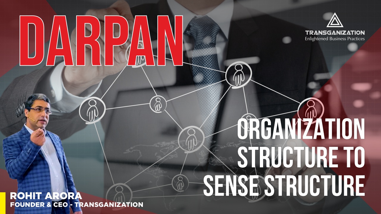 Organization Structure <br> To Sense Structure